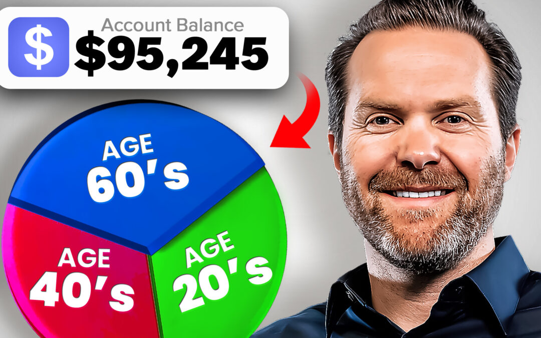 Ep.125 – How Much You Should Have in Your 401(k) by Age